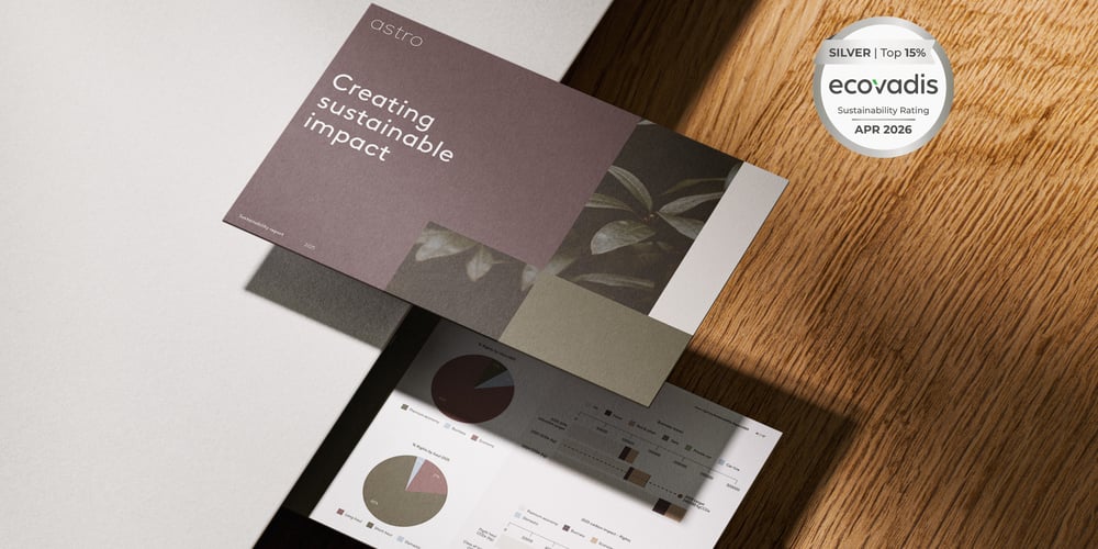 Sustainability report cover and ecovadis